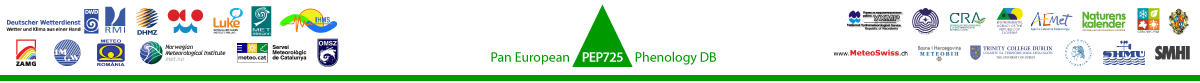PEP725 logos