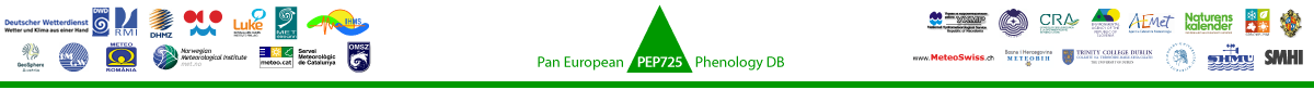 PEP725 logos