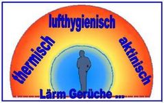  / Quelle: 