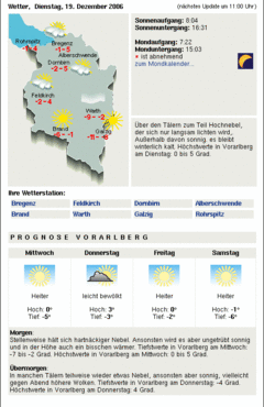 Homepage-Wetter - Beispielgraphik / Quelle: &copy; ZAMG