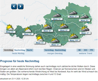 Wie verständlich ist unsere Wetterprognose? 