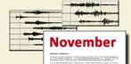 Erdbeben im November 2021