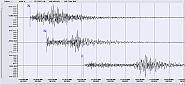 Erneut kräftiges Erdbeben im Wiener Becken