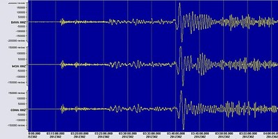 Seismogramm Kanada