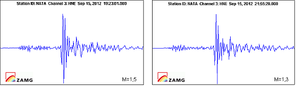 Seismogramm NATA