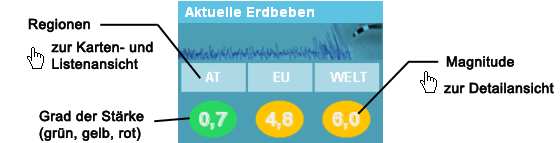 ErklärungErdbebenteaser