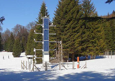 METLIFT - Meteorologische Daten in schneereichen Gebieten