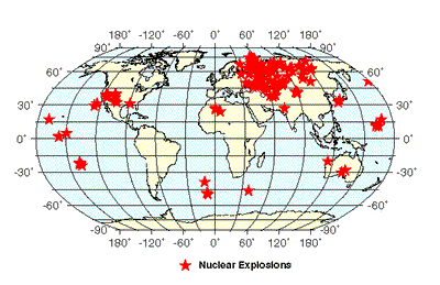 Atomtests