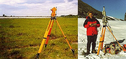 DI-Fluxgate Magnetometer zur Messung der magnetischen Deklination und Inklination. - Kreiselstation zur Bestimmung der geografischen Nordrichtung