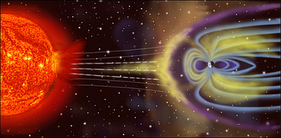 Solarwinde und Magnetosphäre der Erde. © NASA 