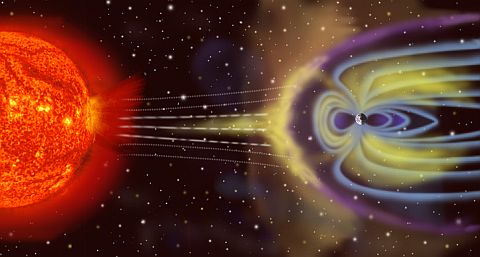 Sonnenwind und die Magnetosphäre der Erde