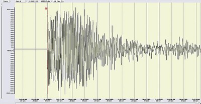 Hall2013-Seismogramm