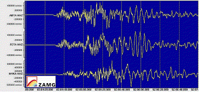 Registrierung des starken Erdbebens nördlich von Bologna vom 20. Mai 2012 um 02:03 Uhr Weltzeit (04:02 Uhr MESZ) an den Stationen ABTA (Osttirol), FETA (Tirol) und MYKA (Kärnten) des Österreichischen Erdbebendienstes