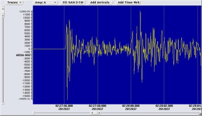 Seismogramm Bruck an der Mur