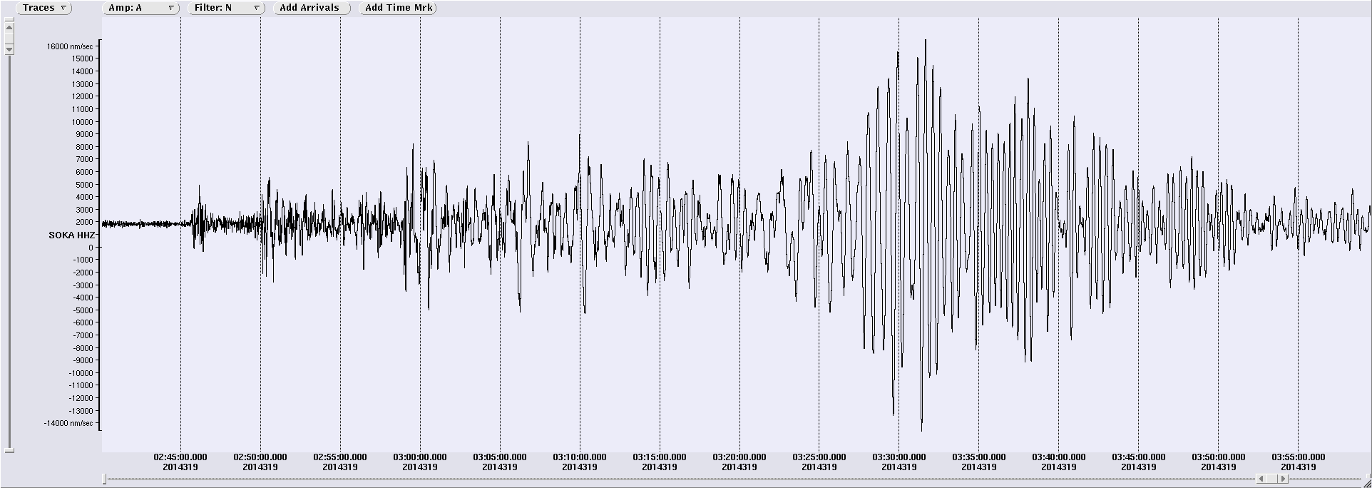 Seismogramm Indonesien