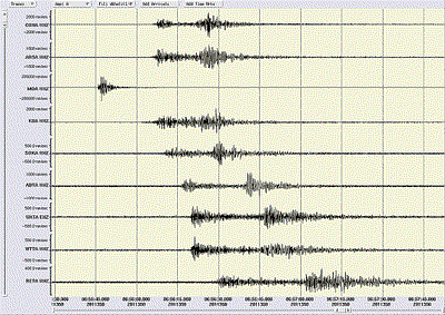 Seismogramme des Erdbebens in Molln am 16. Dezember 2011