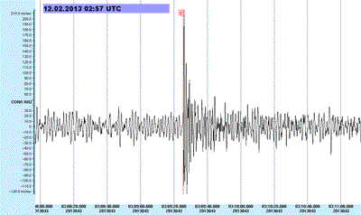 NK13 Seismogramm