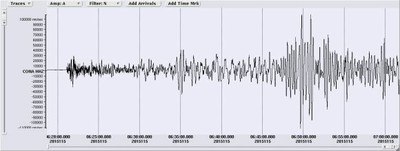 Nepal Seismogramm