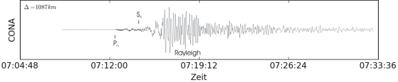Erdbeben der Magnitude 6,5 in Griechenland