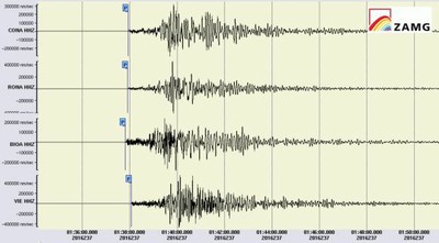 Registrierung des starken Erdbebens in Mittelitalien vom 24. August 2016 