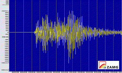 Seismogramm des Erdbebens am 29. Mai 2012 in Italien