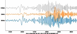 tohokuseismogramm2021