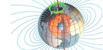 Vorschaubild Geomagnetik