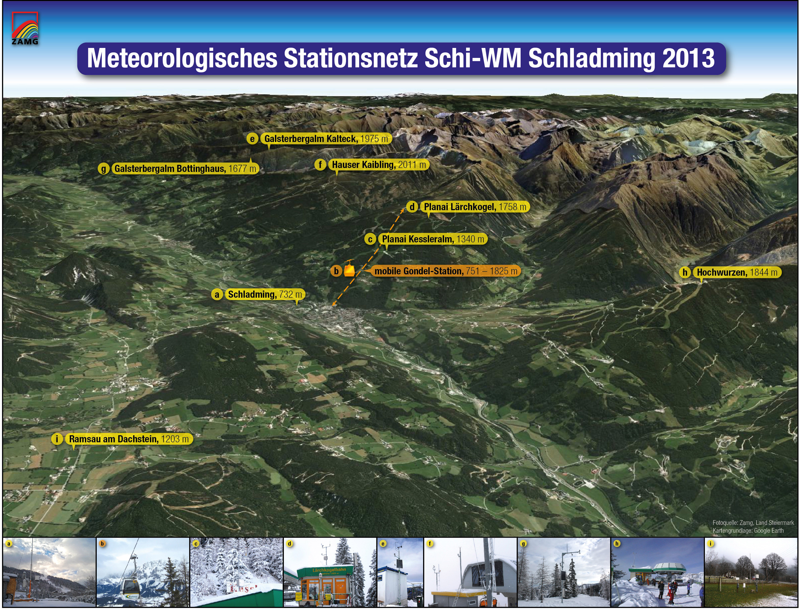 Übersicht Wetterstationen WM Schladming