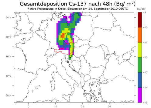 Gesamtdeposition