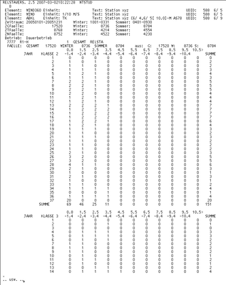 AKTERM_1