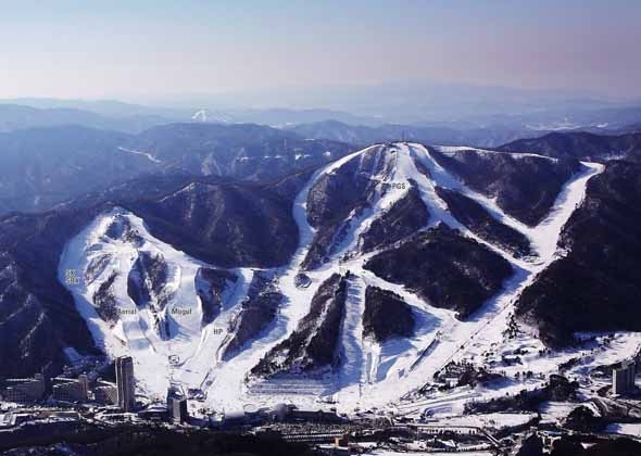 Österreichisches Wettervorhersage-Modell für die Olympischen Winterspiele 2018 in Südkorea