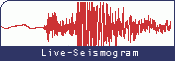 Live Seismo IMG