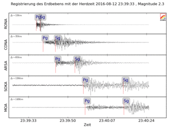Erdbebenmeldungen — ZAMG