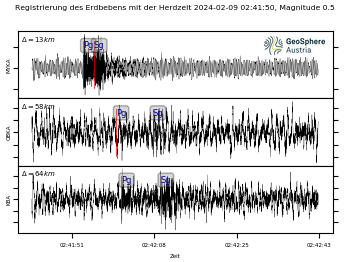 Karten und Listen seismischer Aktivität — ZAMG